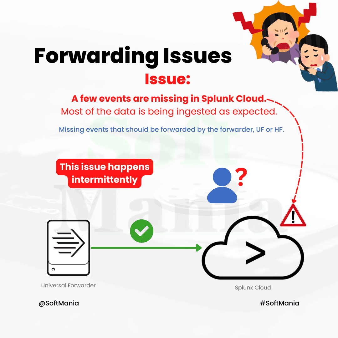Forwarding Issues - Splunk Enterprise Troubleshooting Use Case - 42
